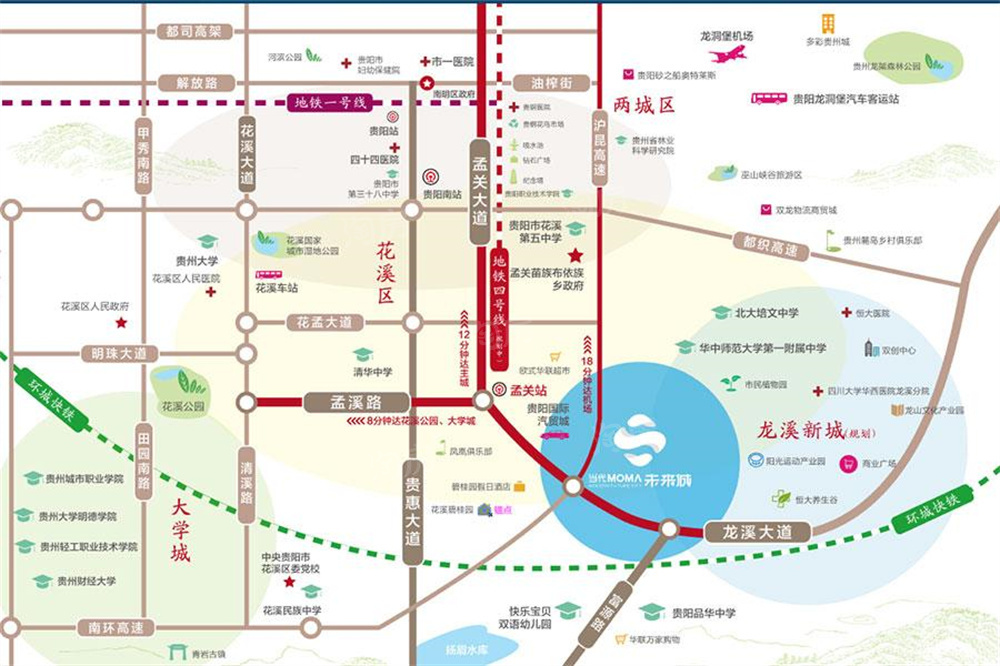 位置图