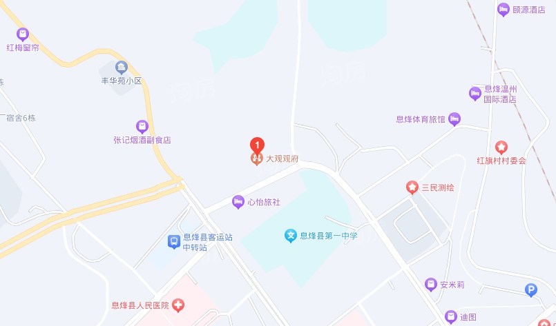 位置图
