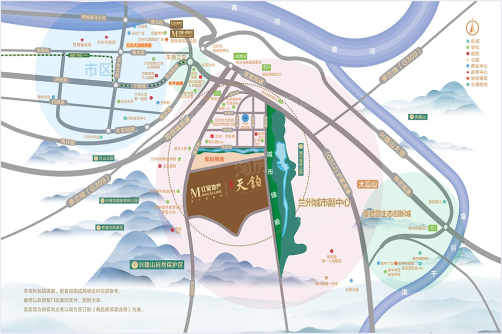 位置图