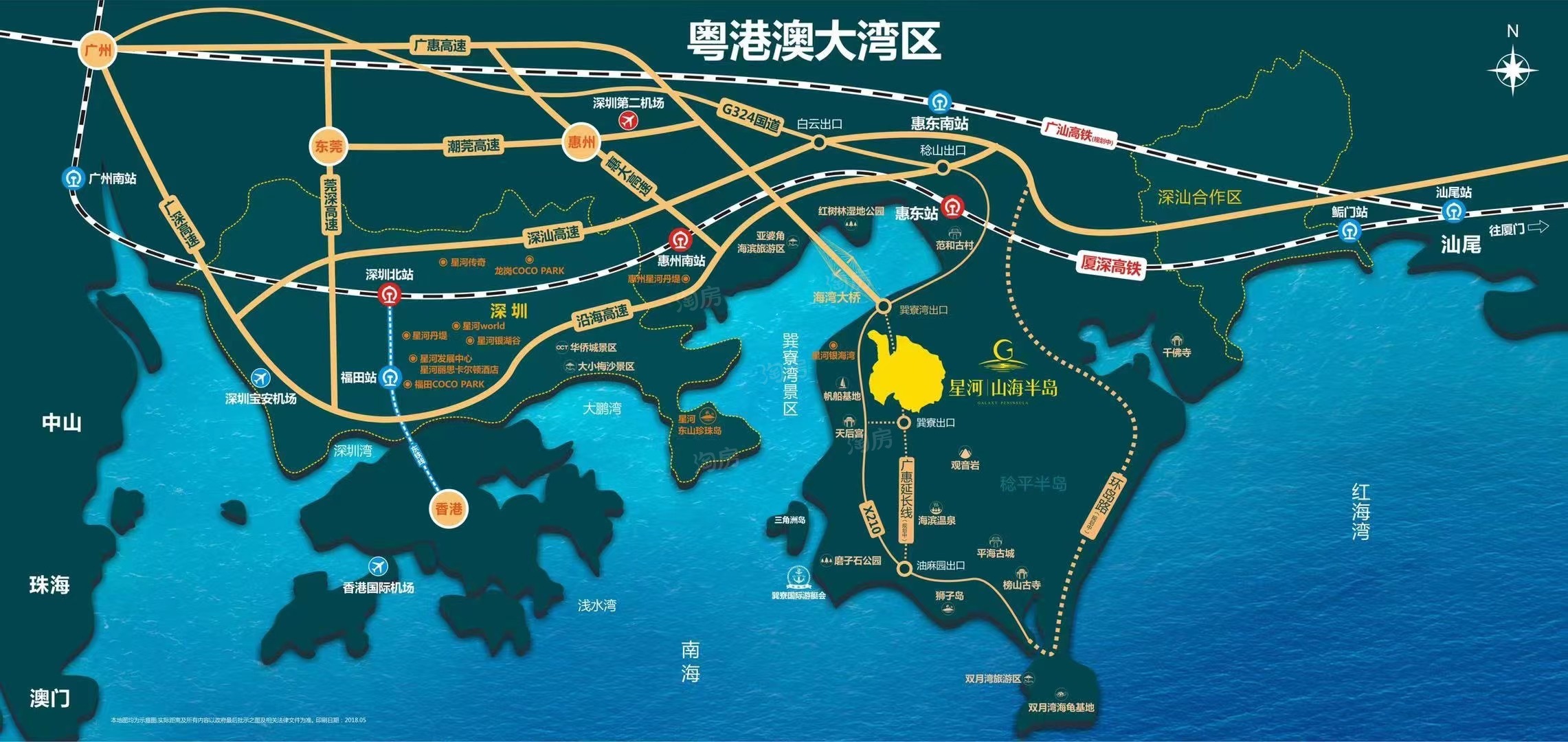 位置图