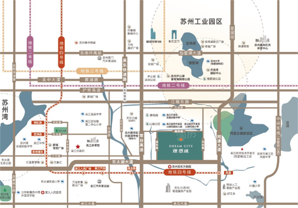 位置图