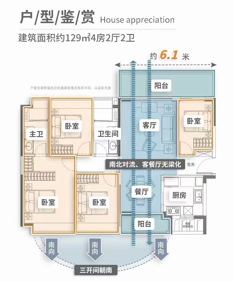 深业颐泽府4室2厅2卫