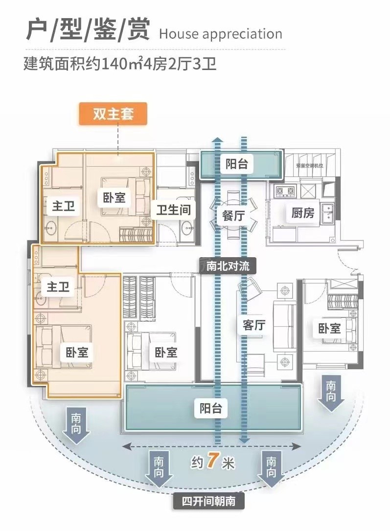 深业颐泽府4室2厅3卫