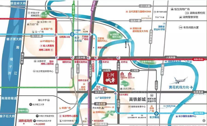 位置图