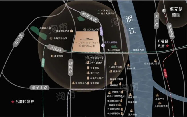 位置图