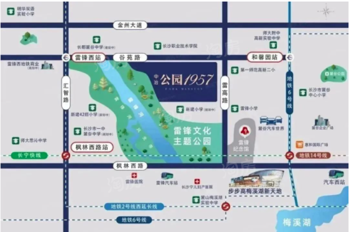 位置图