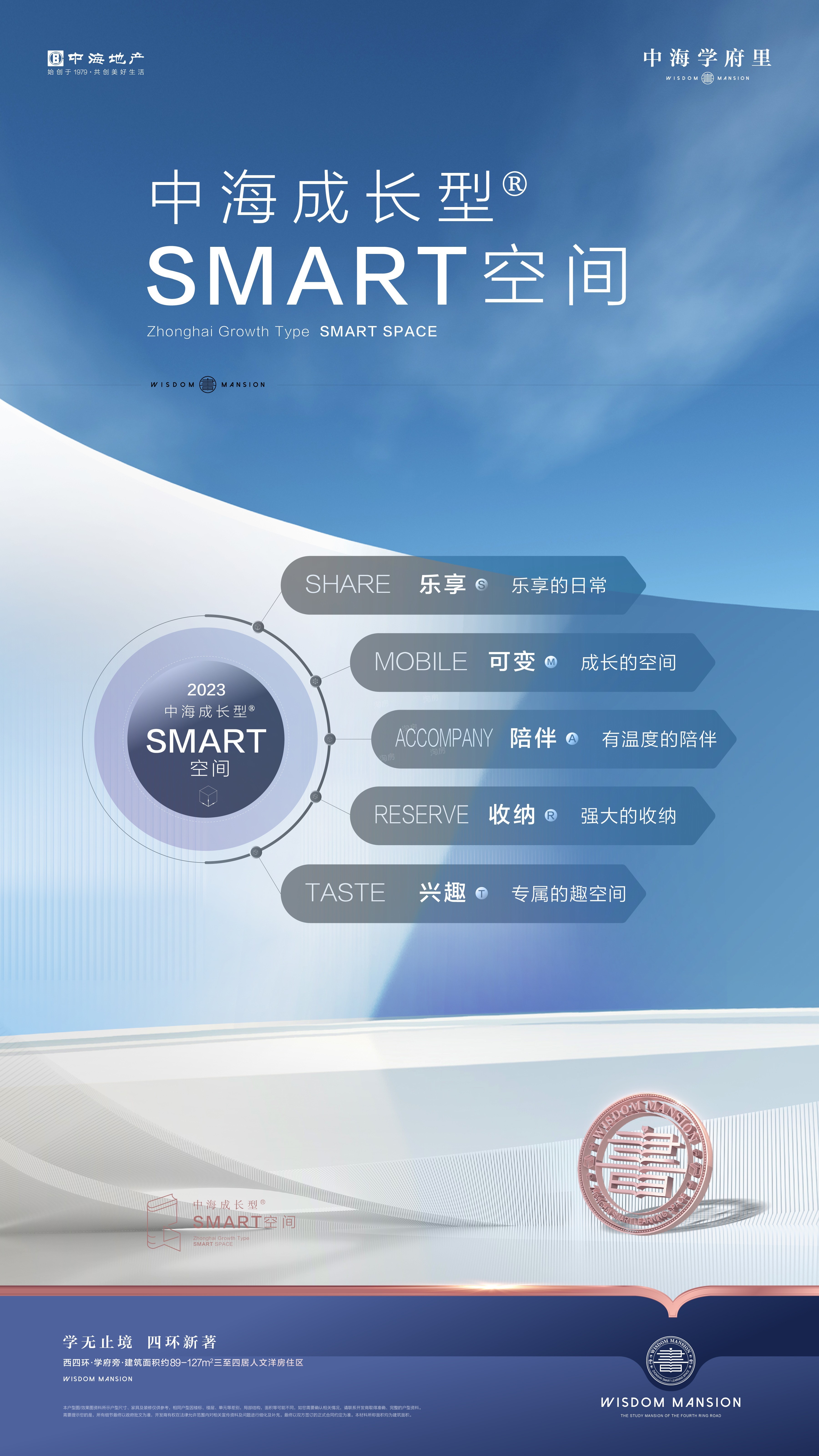 潜力楼盘 |中海学府里位置地段怎么样？真实楼盘测评！