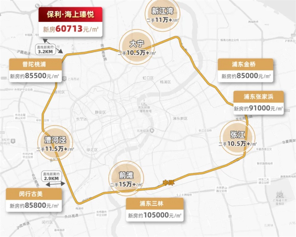 保利海上瑧悦现在多少钱一平？保利海上瑧悦享受安居喜悦