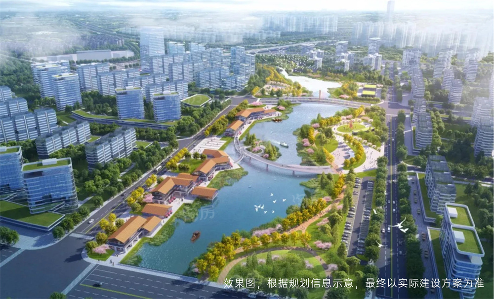 周边配套图