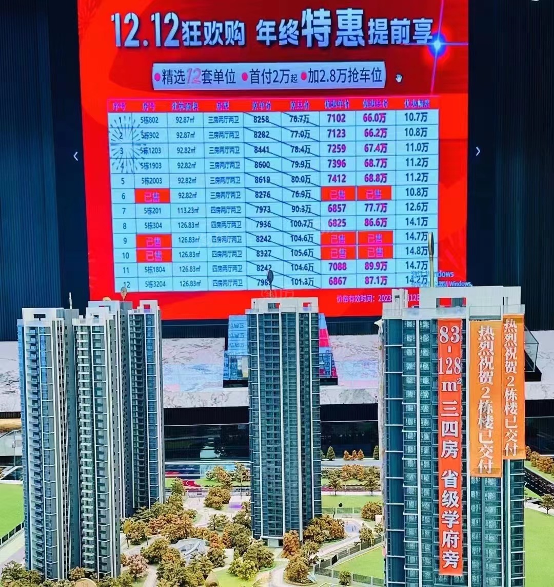 2024年江门03月最新房价是多少？江门房价涨了吗？
