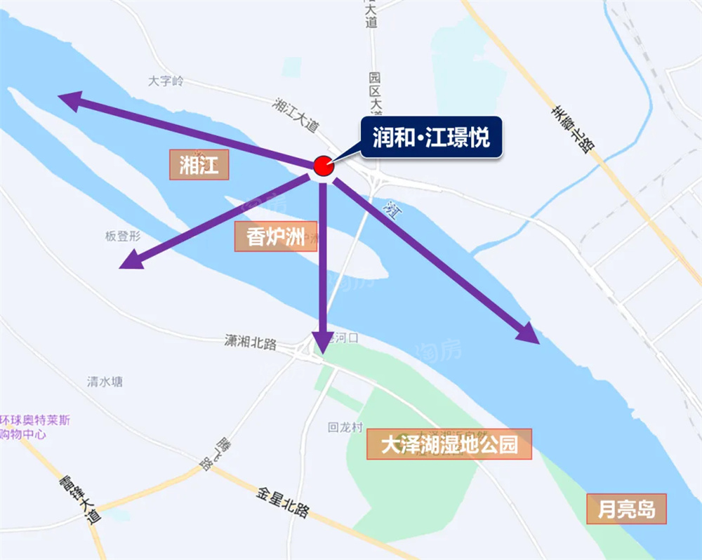 位置图