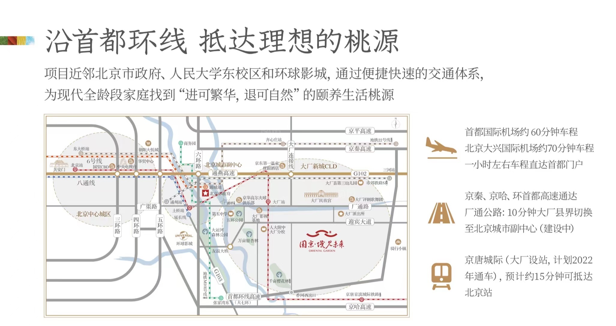 位置图