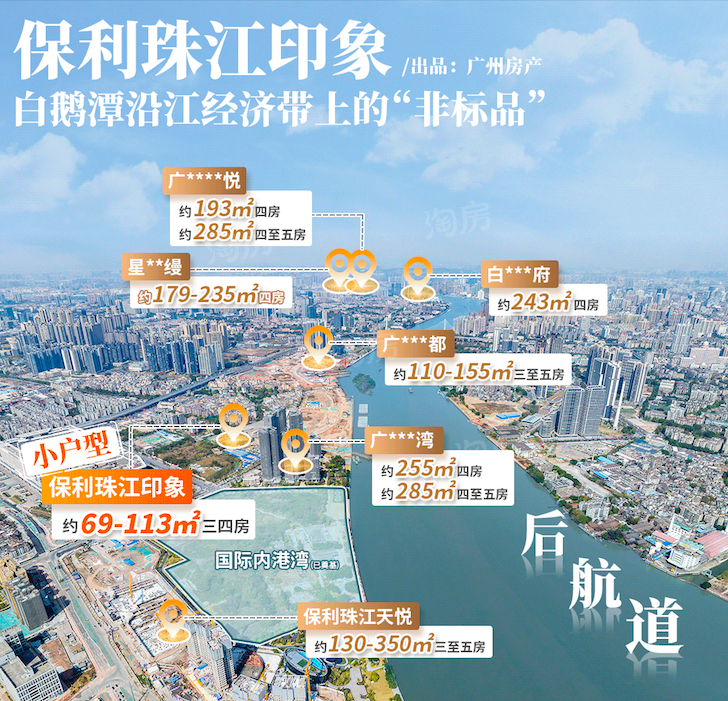 保利珠江印象什么时候交房？保利珠江印象房子值得购买吗？
