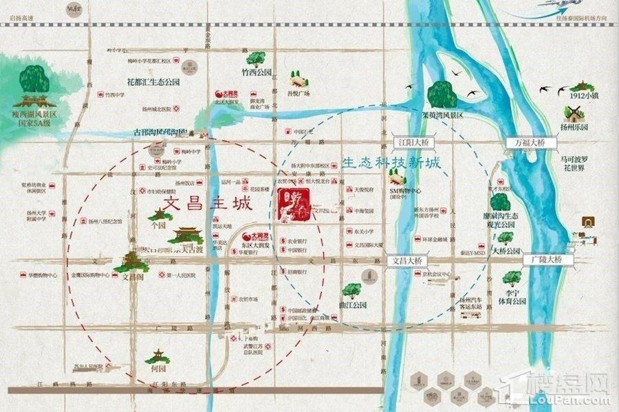 位置图