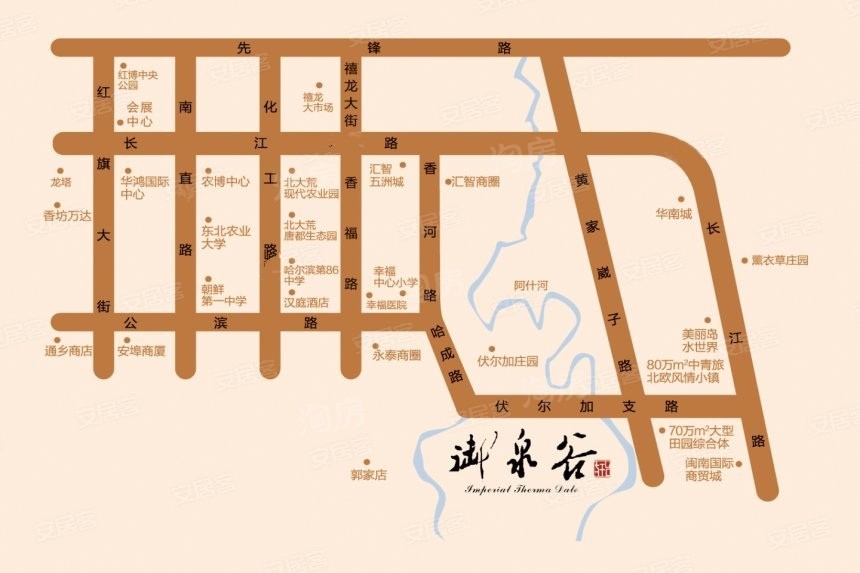 位置图