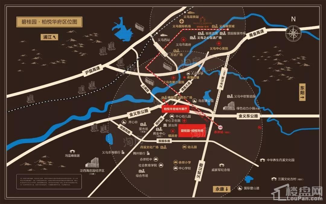 位置图