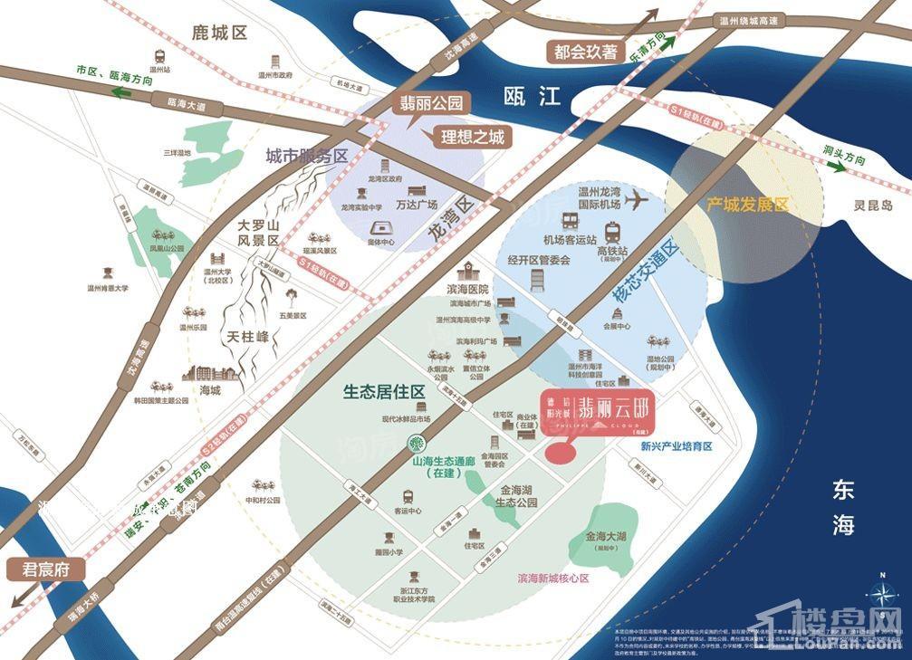 位置图