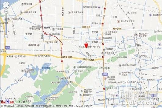位置图