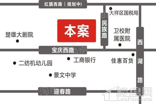 位置图