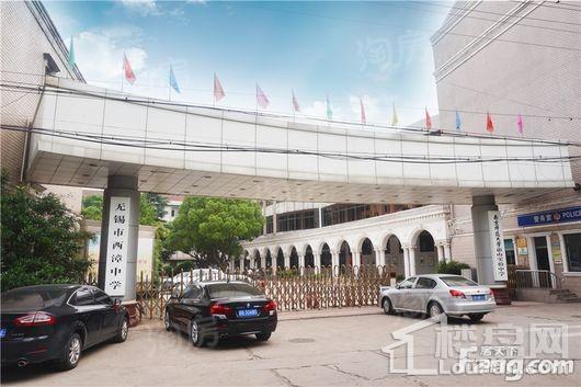 周边配套图