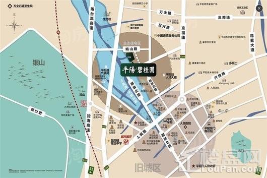 位置图