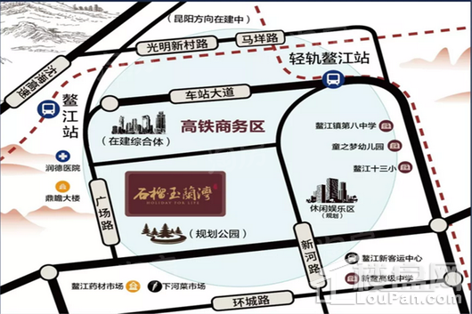 位置图