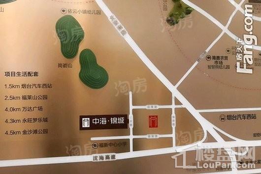 中海锦城实景图