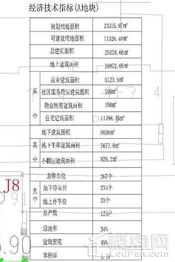 东泰仕林首府效果图