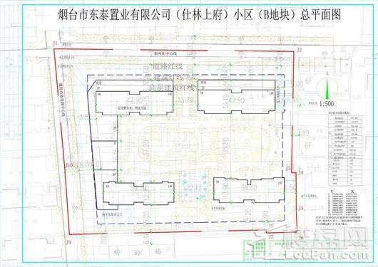 东泰仕林首府效果图
