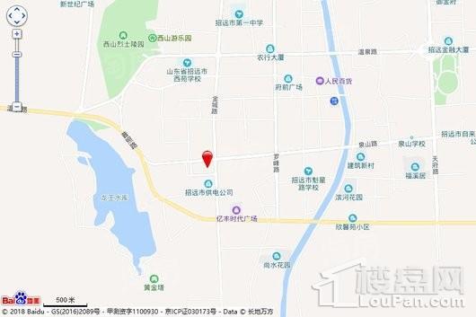位置图
