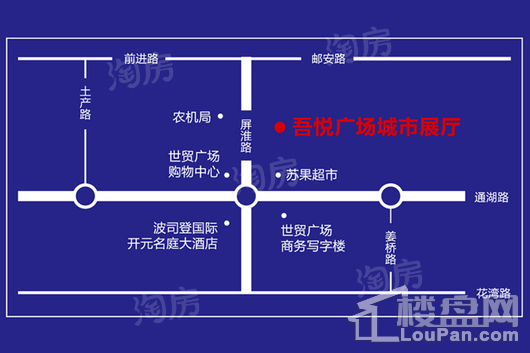 位置图
