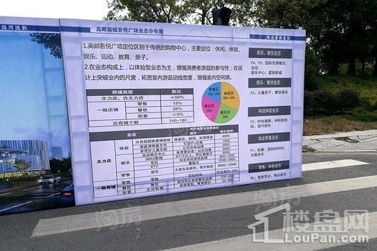 高邮吾悦广场实景图