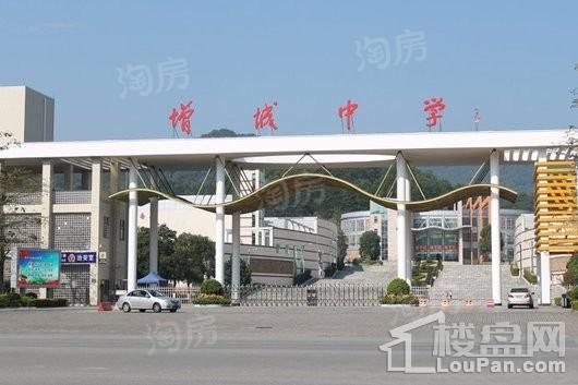 周边配套图