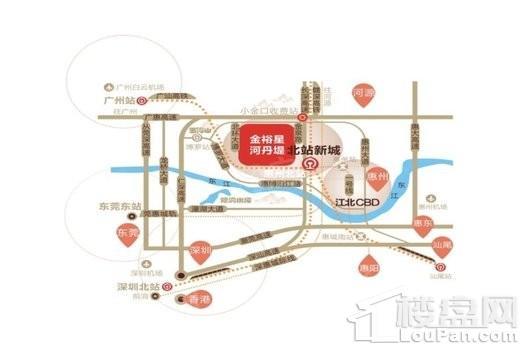 位置图