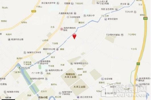 位置图