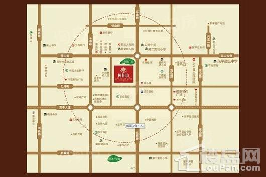 位置图