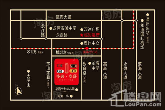 位置图