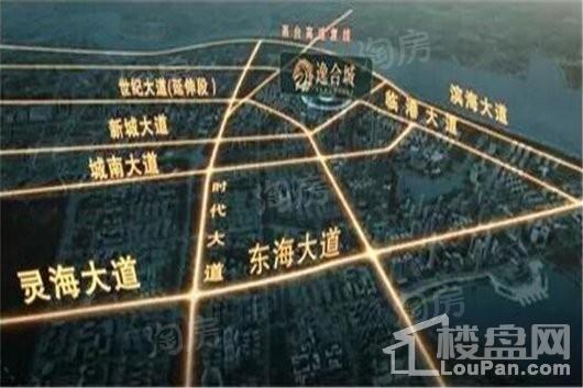 位置图