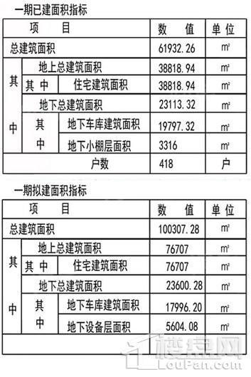山海名都效果图