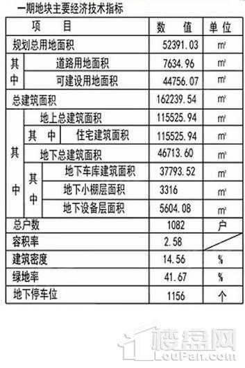 山海名都效果图