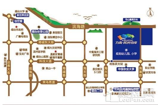 位置图