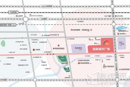 位置图