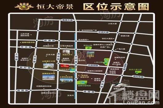 位置图