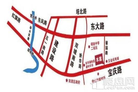 位置图