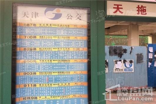 周边配套图