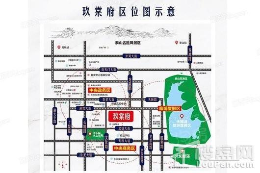 位置图