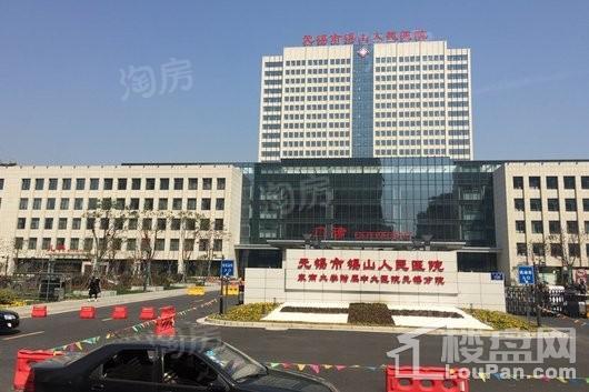 周边配套图