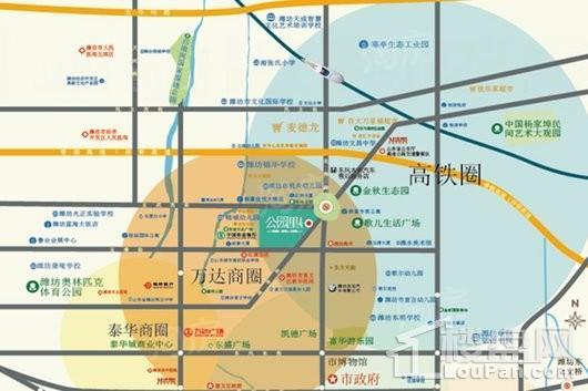 位置图