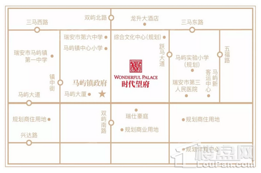 位置图