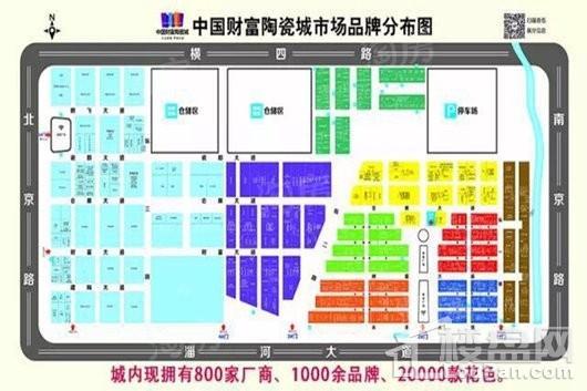 中国淄博财富陶瓷城效果图